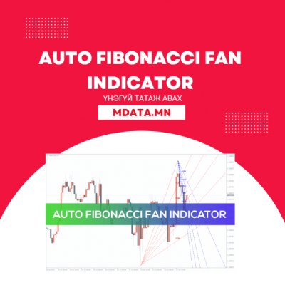 Auto Fibonacci Fan Indicator татаж авах