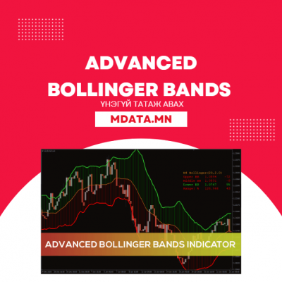 Advanced Bollinger Bands Indicator татаж авах