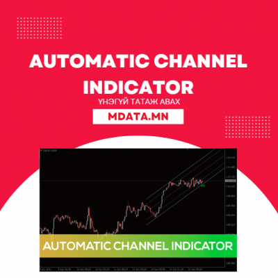 Automatic Channel Indicator татаж авах
