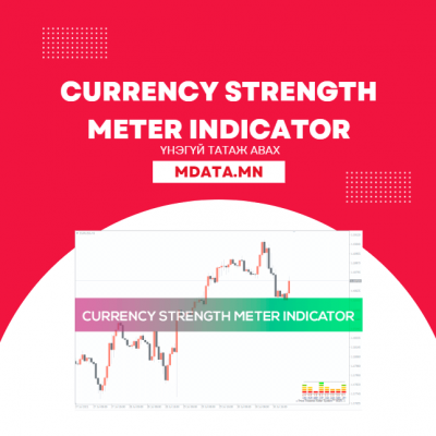 Currency Strength Meter Indicator татаж авах
