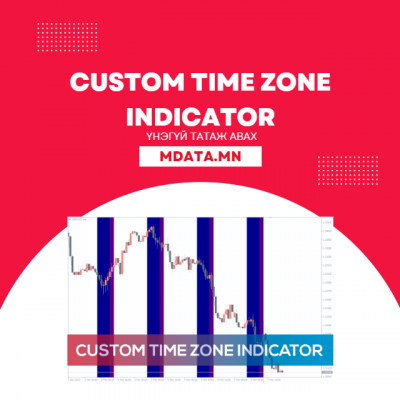 Custom Time Zone Indicator татаж авах