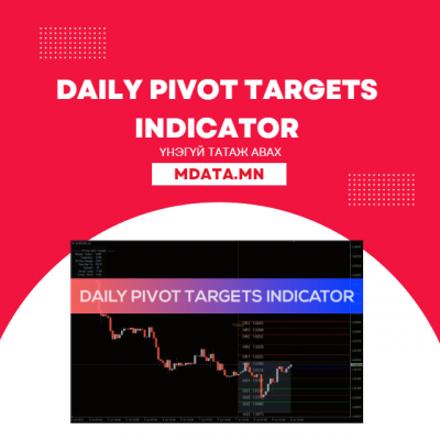 Daily Pivot Targets Indicator татаж авах