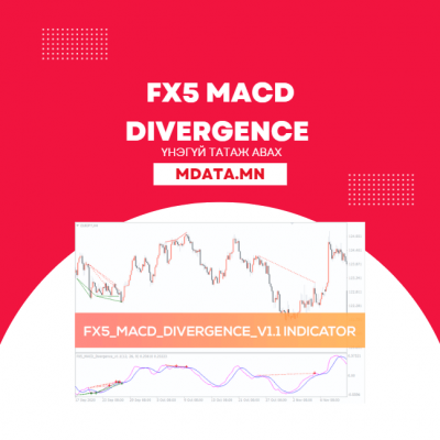 FX5 MACD Divergence Indicator татаж авах