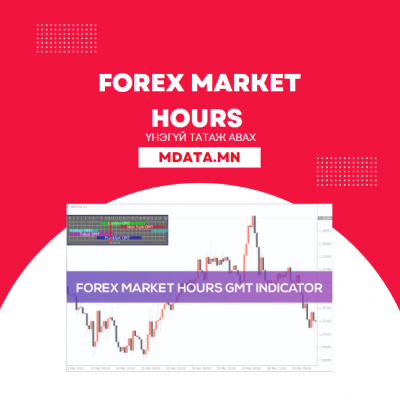 Forex Market Hours GMT Trading Session Indicator татаж авах