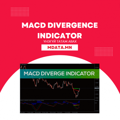 MACD Divergence Indicator татаж авах