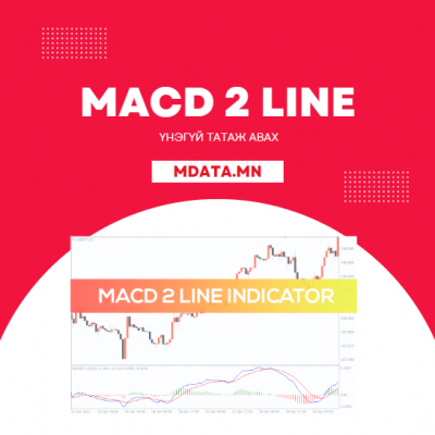 Macd 2 line indicator татаж авах