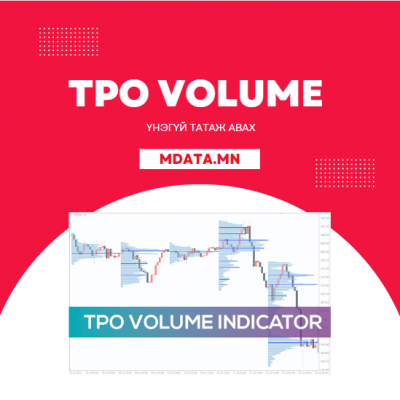 TPO Volume Indicator татаж авах