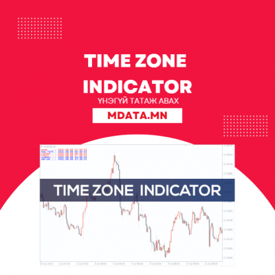 Time Zone Indicator татаж авах