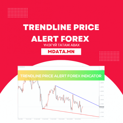Trendline Price Alert Forex Indicator татаж авах