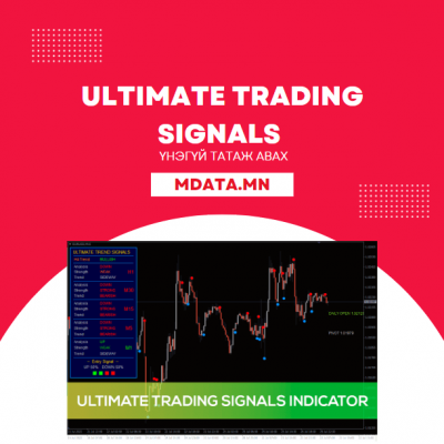 Ultimate Trading Signals Indicator татаж авах