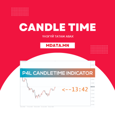 Candle time indicator татаж авах
